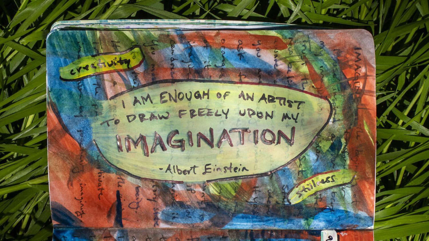 Elevating Consciouness by Merging Imagination with Creativity Through Inspired Action